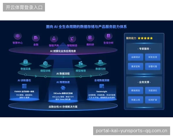 联盟数据科技升级，智能分析成交易参考核心